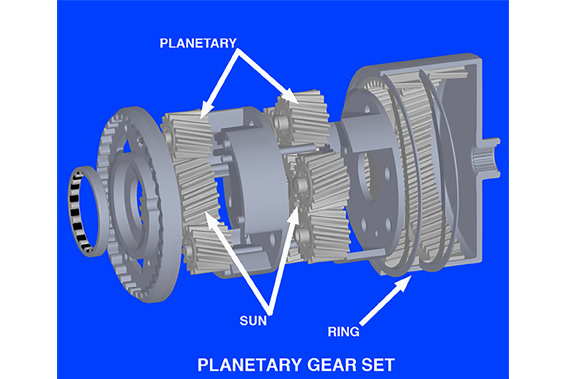 Forged Planet Gears
