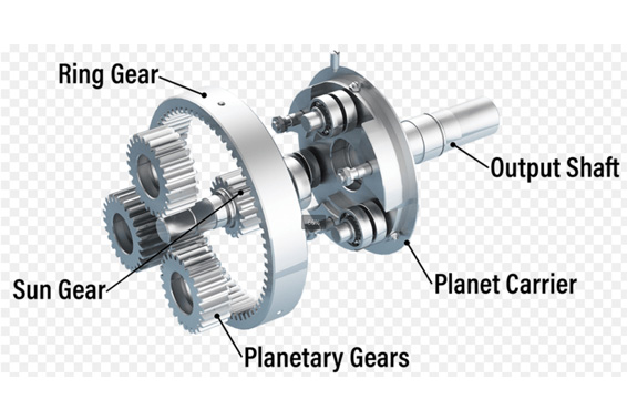 Planetary Gears
